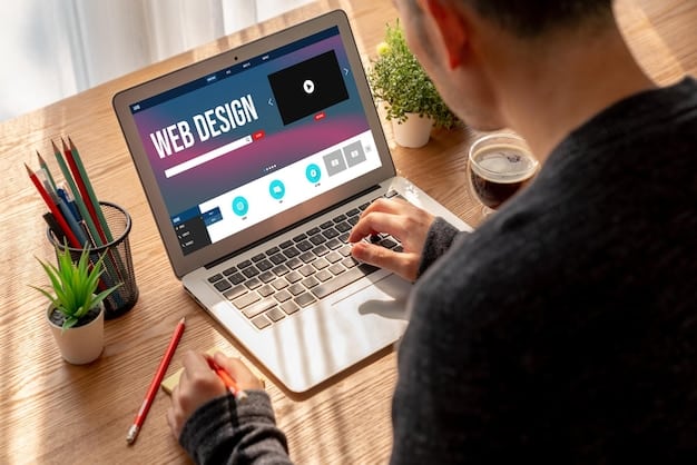 Web Design Trends - A Collage of Modern Digital Innovation