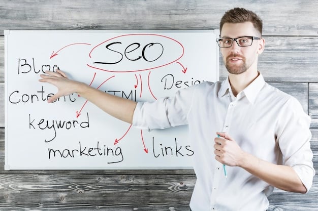 Explore the ways in which FatWeb can assist you in website optimization to drive increased organic traffic to your site.