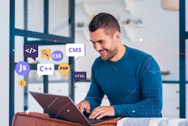 Fatweb Web development - Christchurch