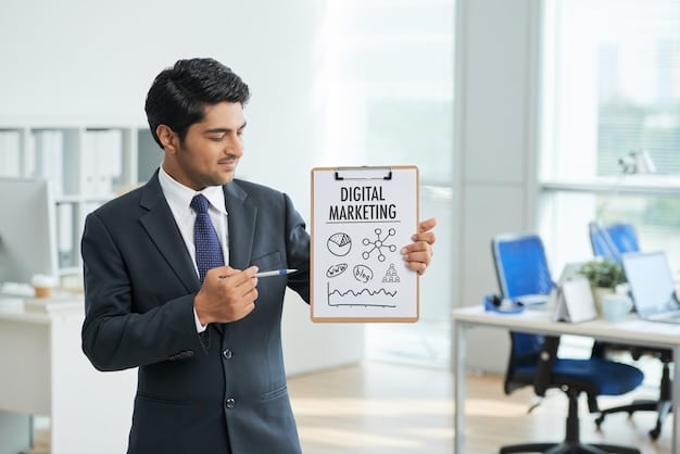 Digital Marketing Agency Fatweb