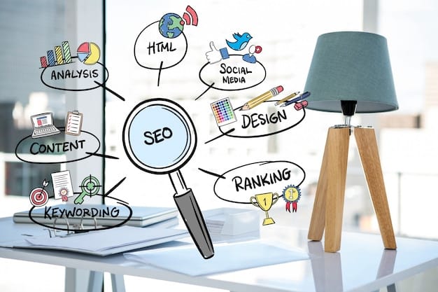 Seo Agency Auckland