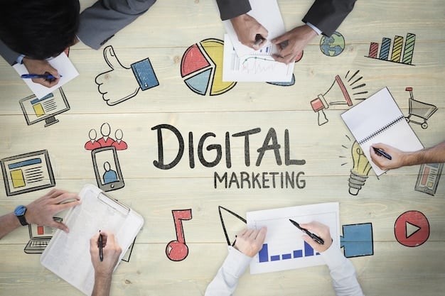 Digital-Marketing-Agency-Auckland-ROI